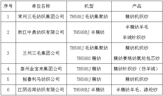 亚洲午夜精品A片久久WWW慈禧
