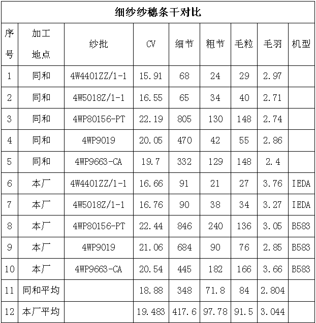 亚洲午夜精品A片久久WWW慈禧