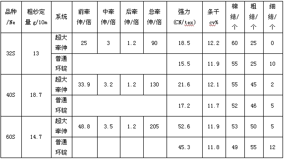 亚洲午夜精品A片久久WWW慈禧