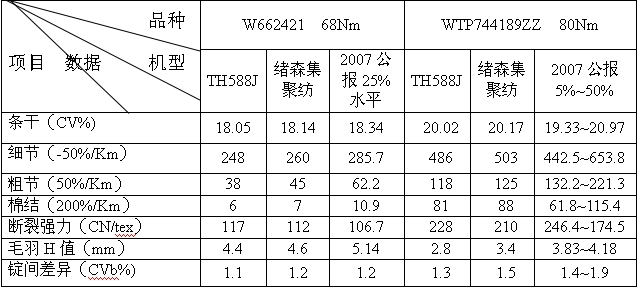 亚洲午夜精品A片久久WWW慈禧