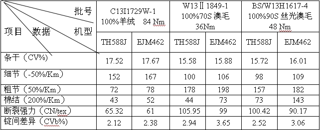 亚洲午夜精品A片久久WWW慈禧