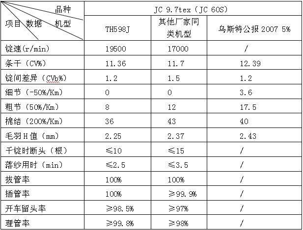 亚洲午夜精品A片久久WWW慈禧