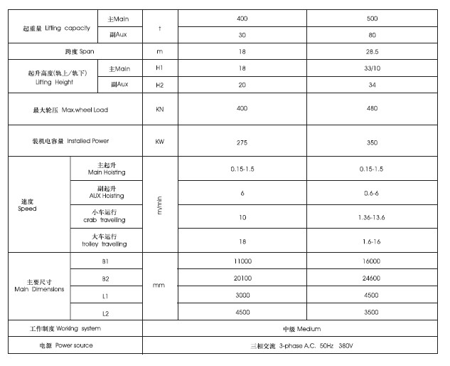 亚洲午夜精品A片久久WWW慈禧