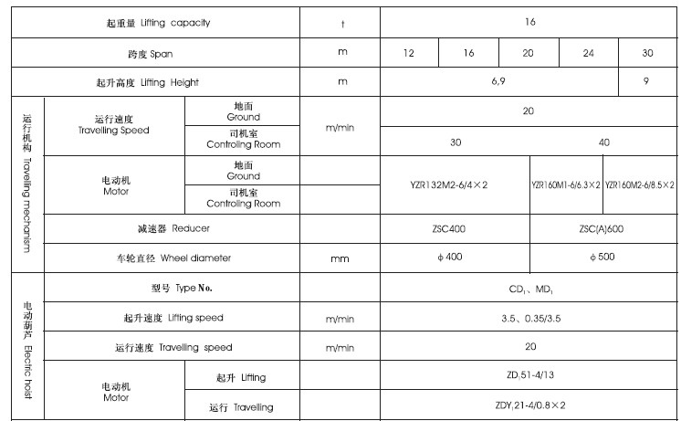 亚洲午夜精品A片久久WWW慈禧